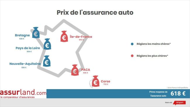 découvrez comment le marché de l'assurance automobile est en pleine expansion, avec de nouvelles offres adaptées à tous les conducteurs. comparez les avantages et trouvez la meilleure solution pour assurer votre véhicule en toute tranquillité.