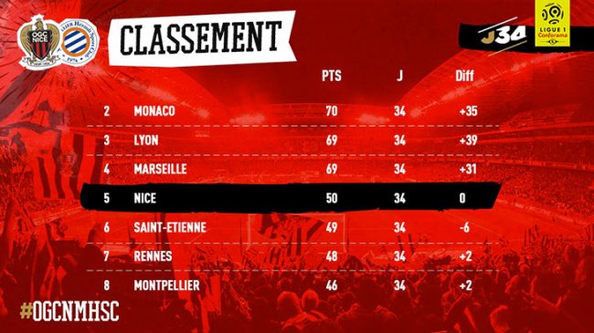 découvrez notre classement des meilleures assurances en 2025 : comparez les offres, tarifs et garanties pour trouver l’assurance adaptée à vos besoins.