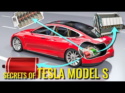 découvrez les pratiques innovantes de tesla en matière de technologie, de développement durable et de mobilité électrique. explorez comment tesla révolutionne l'industrie automobile avec ses solutions avant-gardistes.