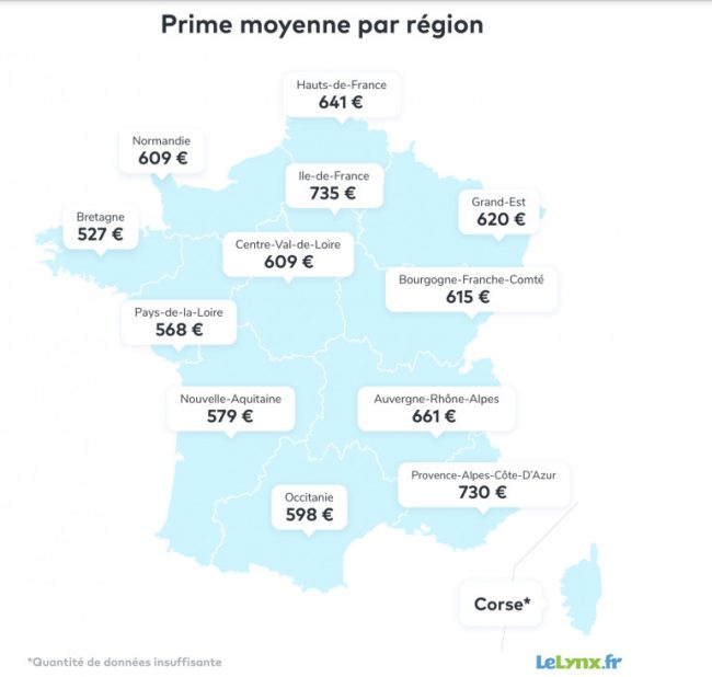 découvrez les dernières tendances du baromètre assurance auto de janvier 2026 : prix, comparatifs et conseils pour bien choisir votre couverture.