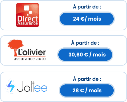 découvrez notre assurance auto flexible court terme, idéale pour une protection personnalisée et temporaire de votre véhicule, selon vos besoins.